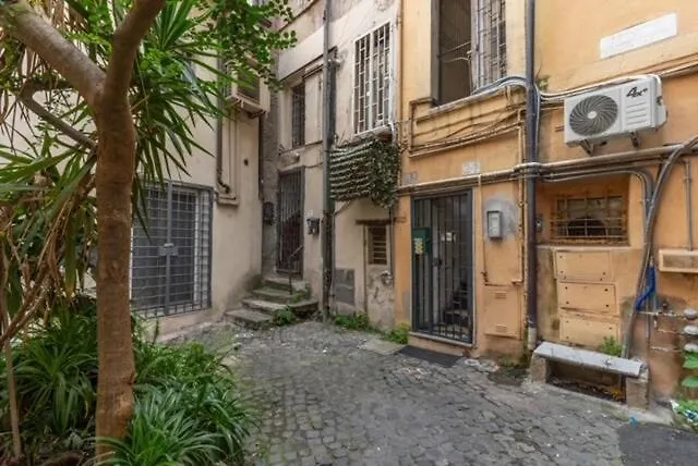 Loft In The Ghetto 2 Roma
